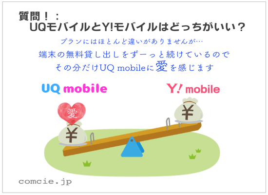 質問！：UQモバイルとY!モバイルはどっちがいい？プランにはほとんど違いがありませんが…端末の無料貸し出しをずーっと続けているので、その分だけUQ mobileに愛を感じます。